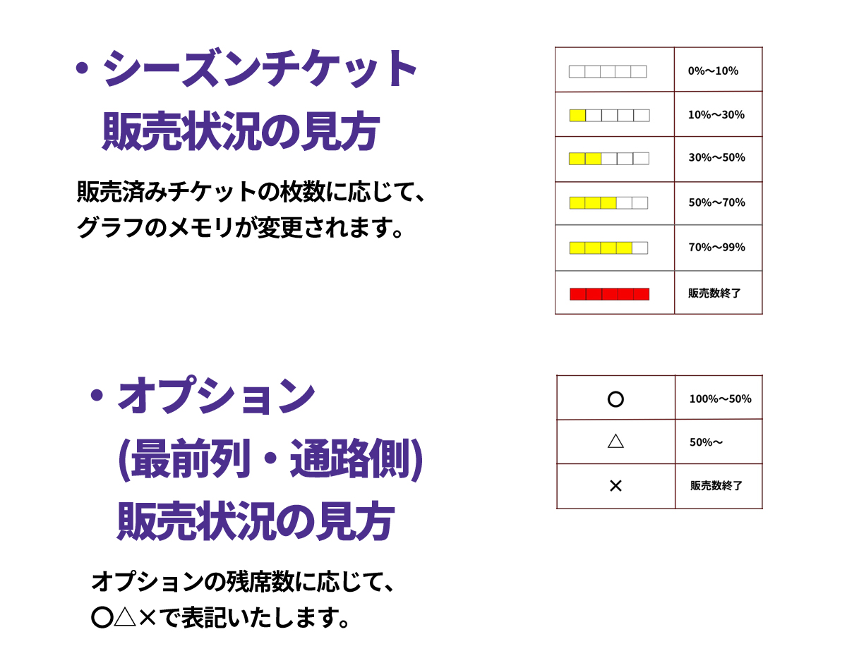 2024シーズンチケット（法人）』特設サイト