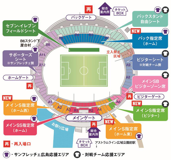 サンフレnews サンフレッチェ広島 Sanfrecce Hiroshima