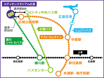 エディオンスタジアム広島 観戦情報 サンフレッチェ広島 Sanfrecce Hiroshima