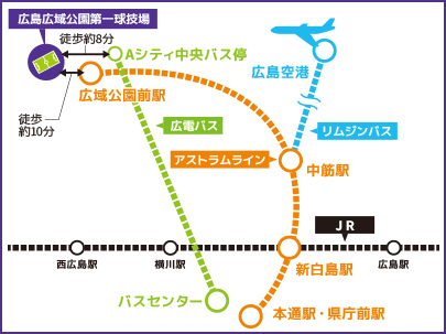 広島広域公園第一球技場 レジーナ サンフレッチェ広島 Sanfrecce Hiroshima