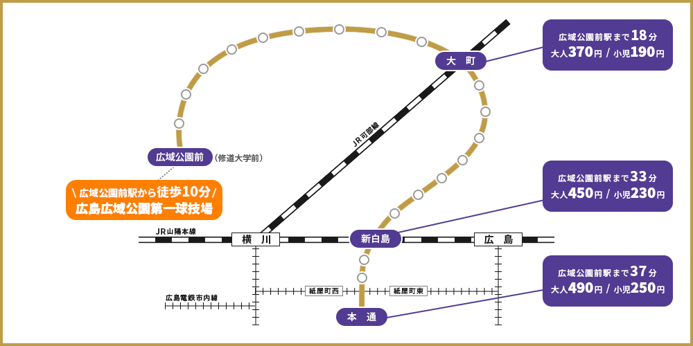 広島広域公園第一球技場 観戦情報 レジーナ サンフレッチェ広島レジーナ オフィシャルサイト