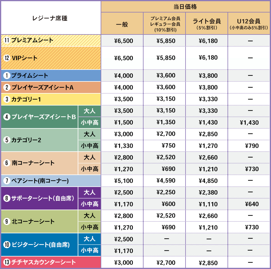 料金表・当日券