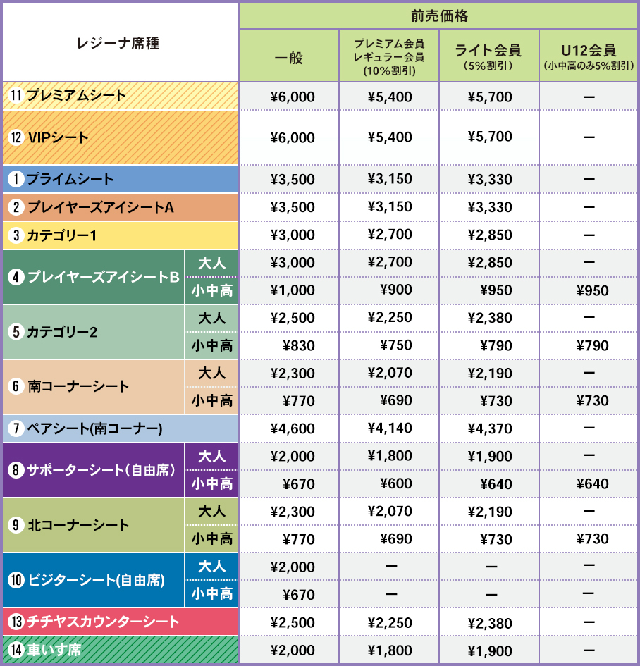 料金表・前売券