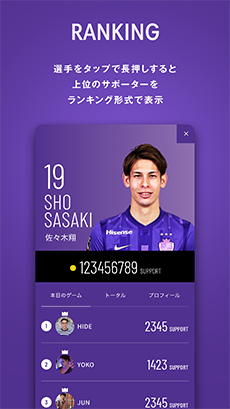 RANKING