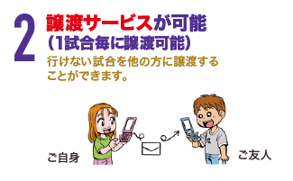 2. 譲渡サービスが可能(1試合毎に譲渡可能)行けない試合を他の方に譲渡することができます。